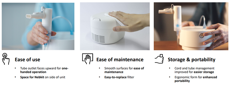 OMRON nebulizers are easy to use, easy to maintain, easy to store and portable
