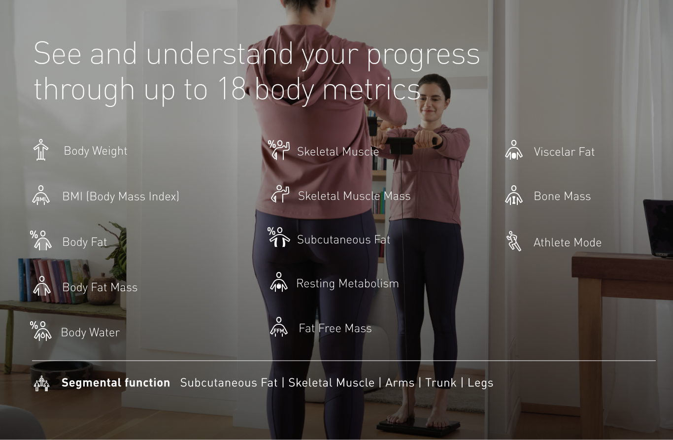 Lifestyle image of a woman standing barefoot on a body composition monitor and holding its handgrips while looking at herself in a mirror. Overlaid text reads, “See and understand your progress through up to 18 body metrics.” Listed metrics include Body Weight, BMI (Body Mass Index), Body Fat, Body Fat Mass, Body Water, Skeletal Muscle, Skeletal Muscle Mass, Subcutaneous Fat, Resting Metabolism, Fat Free Mass, Visceral Fat, Bone Mass, and Athlete Mode. A Segmental function is also listed for Subcutaneous Fat and Skeletal Muscle measurements of the arms, trunk, and legs.